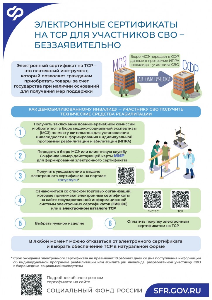 Способы получения технических средств реабилитаций.
