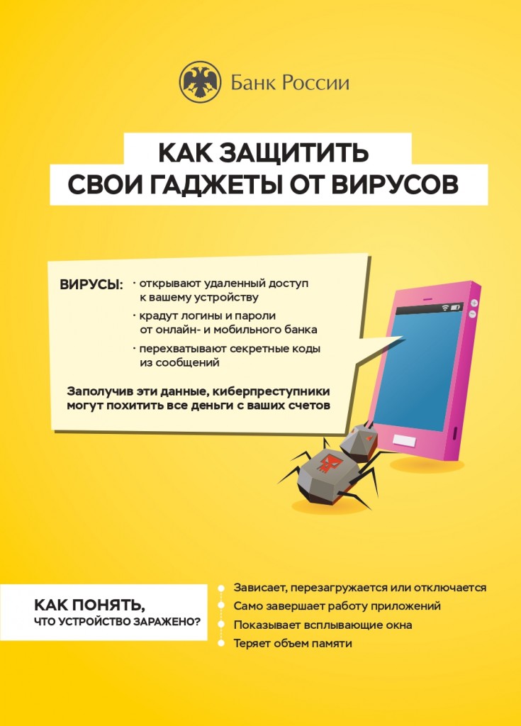 вирусы_А5_page-0001