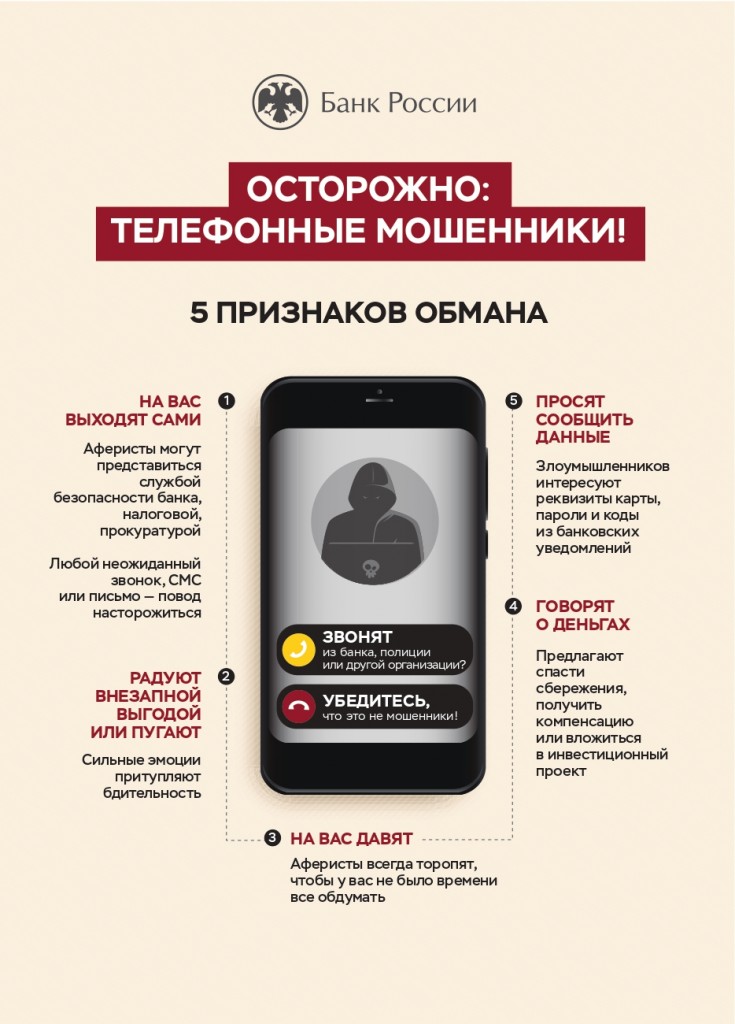 телефонные_мошенники_А5_page-0001