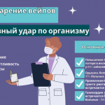 Вредные привычки, их влияние на организм