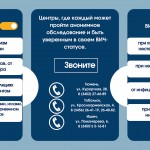 листовка-ВИЧ-СПИД-1