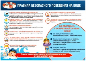 voda-success