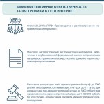 Администривное наказание-3