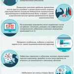Как понять что подросток подвергается вербовке 2