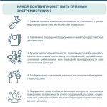 Какой контент может быть признан экстремистским