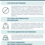 Что такое экстремизм-1