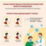 вакцинация-2